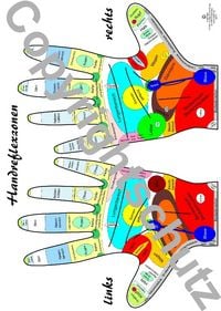 Produktbild: Handreflexzonen &Uuml;bersichtskarte