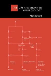 Produktbild: History and Theory in Anthropology