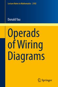 Produktbild: Operads of Wiring Diagrams