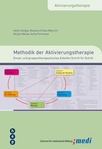 Produktbild: Methodik der Aktivierungstherapie