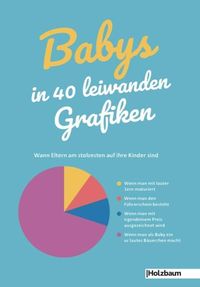 Bild vom Artikel Babys in 40 leiwanden Grafiken vom Autor Clemens Ettenauer