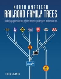 Produktbild: North American Railroad Family Trees