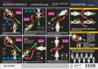Produktbild: Ausweichregeln / Lichterf&uuml;hrung