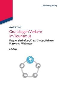 Produktbild: Grundlagen Verkehr im Tourismus