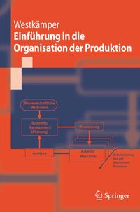 Produktbild: 