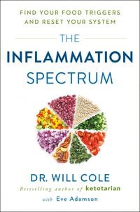Produktbild: The Inflammation Spectrum