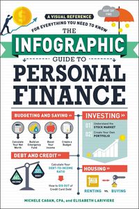 Produktbild: The Infographic Guide to Personal Finance