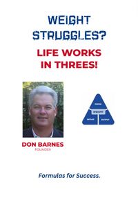 Produktbild: Weight Struggles?