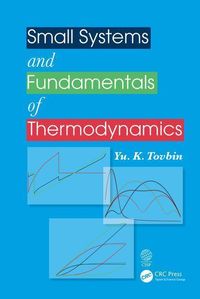 Produktbild: Tovbin, Y: Small Systems and Fundamentals of Thermodynamics