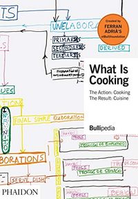 Produktbild: What is Cooking