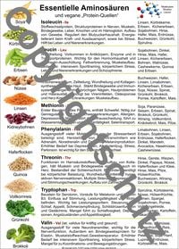Produktbild: Aminos&auml;uren und vegane Quellen