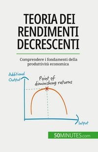 Produktbild: Teoria dei rendimenti decrescenti
