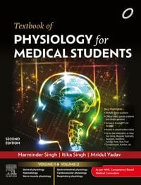 Produktbild: Textbook of Physiology for Medical Students, 2nd Edition - E-Book