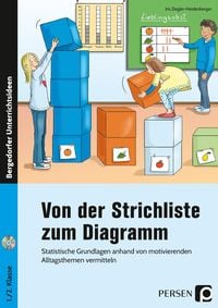 Produktbild: Von der Strichliste zum Diagramm