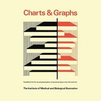 Produktbild: Charts & Graphs