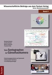 Produktbild: Vom Sentographen zur G&auml;nsehautkamera