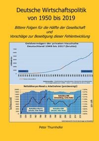 Produktbild: Deutsche Wirtschaftspolitik von 1950 bis 2019