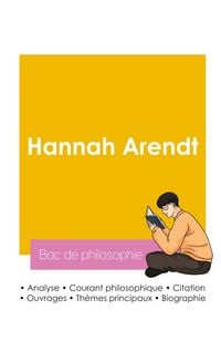 Produktbild: R&eacute;ussir son Bac de philosophie 2026 : Analyse du philosophe Hannah Arendt