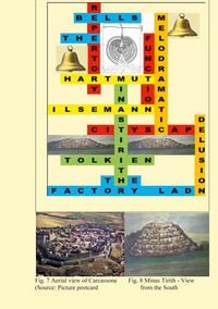 Produktbild: Analyses of 19th Century Melodrama plays and The Symbolic Function of Cityscape in J.R.R. Tolkiens The Lord of the Rings