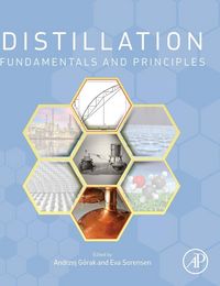 Produktbild: Distillation