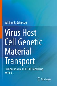 Produktbild: Virus Host Cell Genetic Material Transport