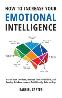 Produktbild: How to Increase Your Emotional Intelligence