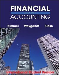 Produktbild: Financial Accounting