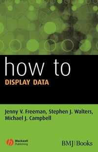 Produktbild: How to Display Data