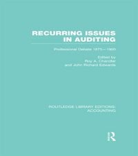 Produktbild: Recurring Issues in Auditing (RLE Accounting)