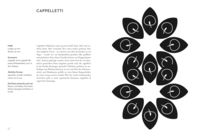 Die Geometrie der Pasta