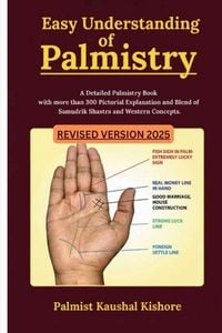 Produktbild: Easy Understanding of Palmistry