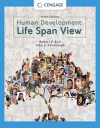 Produktbild: Human Development