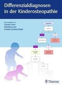 Produktbild: Differenzialdiagnosen in der Kinderosteopathie