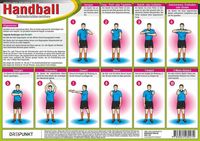 Bild vom Artikel Handball Schiedsrichterzeichen vom Autor Michael Schulze