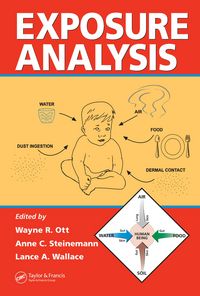 Produktbild: Exposure Analysis