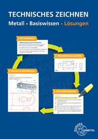 Produktbild: L&ouml;sungen zu 14340, Technisches Zeichen Metall