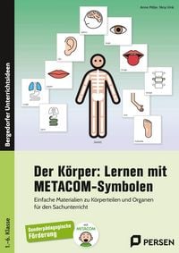 Produktbild: Der K&ouml;rper: Lernen mit METACOM-Symbolen