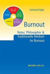 Produktbild: Burnout.
