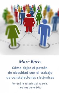 Produktbild: C&oacute;mo dejar el patr&oacute;n de obesidad con el trabajo de constelaciones sist&eacute;micas