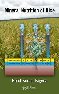 Produktbild: Mineral Nutrition of Rice
