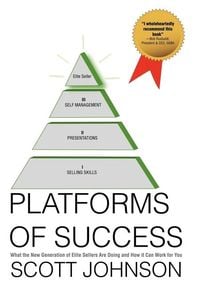 Produktbild: Platforms of Success