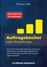 Produktbild: Auftragsb&uuml;cher voller Wunschkunden
