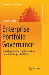 Produktbild: Enterprise Portfolio Governance