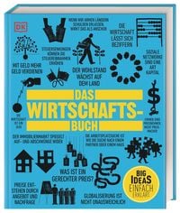 Produktbild: Big Ideas. Das Wirtschafts-Buch