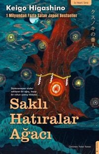 Produktbild: Sakli Hatiralar Agaci