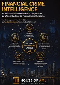 Produktbild: Financial Crime Intelligence