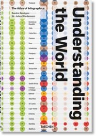 Produktbild: Understanding the World. The Atlas of Infographics