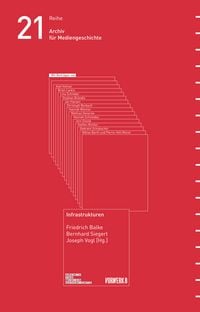 Produktbild: Infrastrukturen