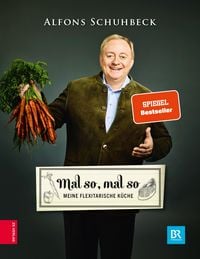 Produktbild: Mal so, mal so