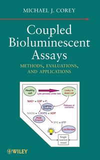 Produktbild: Coupled Bioluminescent Assays